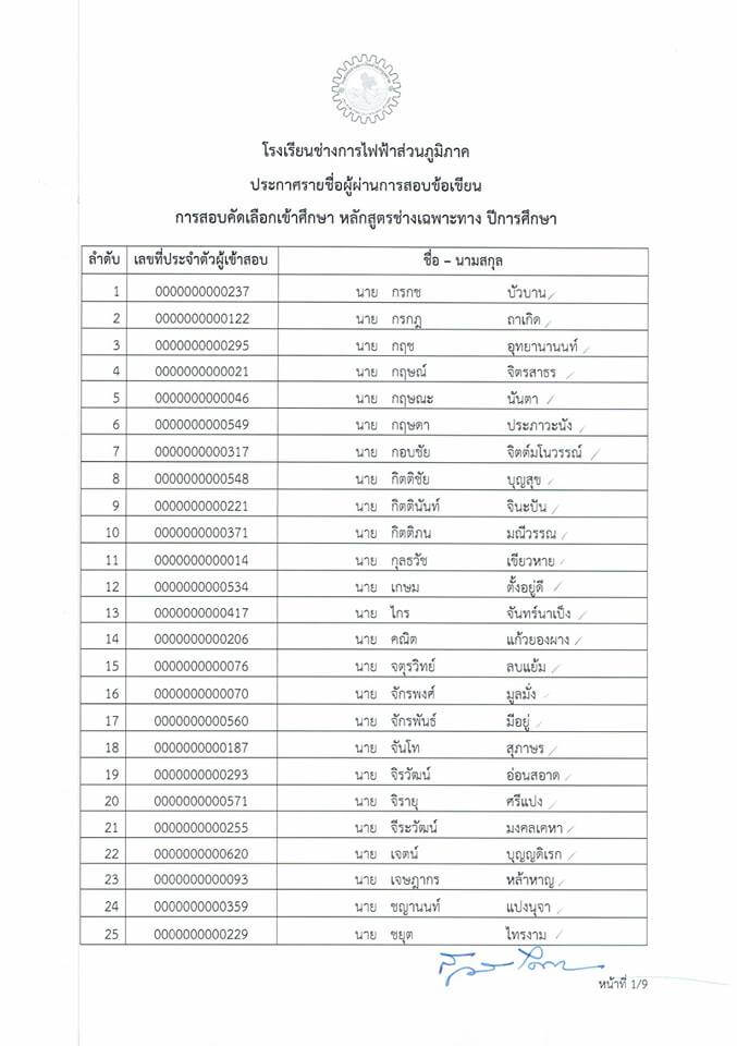 ประกาศผลสอบข้อเขียนโรงเรียนช่างการไฟฟ้าส่วนภูมิภาค หลักสูตรเฉพาะทาง คุณวุฒิ ปวส 2561