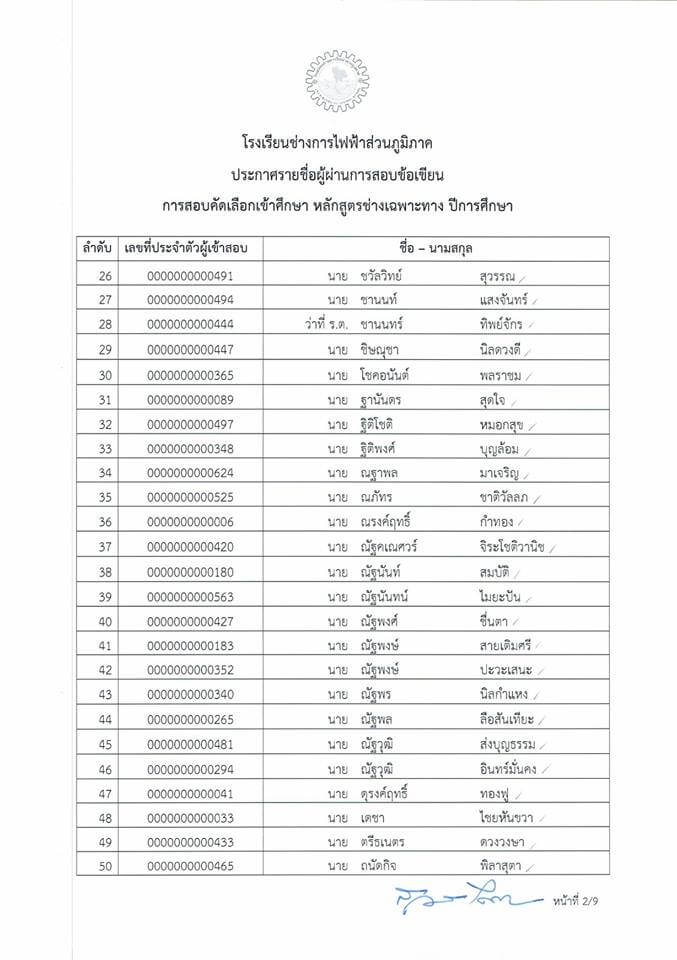 ประกาศผลสอบข้อเขียนโรงเรียนช่างการไฟฟ้าส่วนภูมิภาค หลักสูตรเฉพาะทาง คุณวุฒิ ปวส 2561