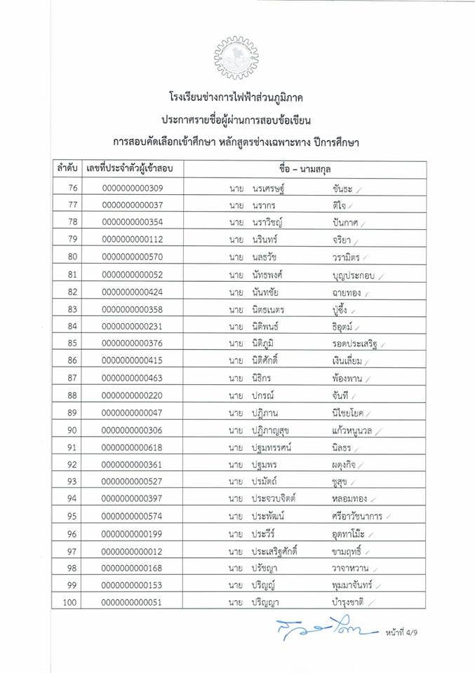ประกาศผลสอบข้อเขียนโรงเรียนช่างการไฟฟ้าส่วนภูมิภาค หลักสูตรเฉพาะทาง คุณวุฒิ ปวส 2561